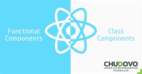 Image result for React Component Example