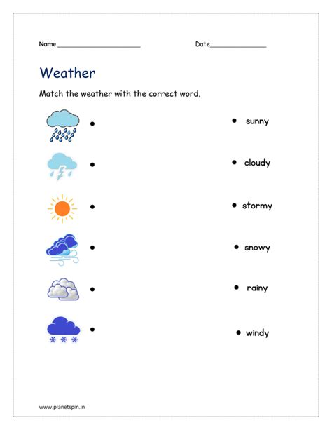 Weather Chatbot Using Python に対する画像結果