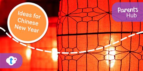 Ideas for Chinese New Year - Twinkl