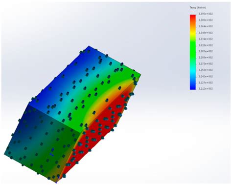 Design of Power, Propulsion, and Thermal Sub-Systems for a 3U CubeSat ...