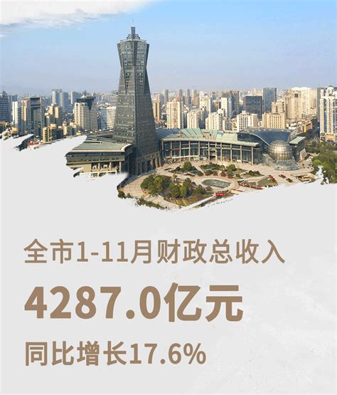 杭州市2021年1-11月财政收支执行情况