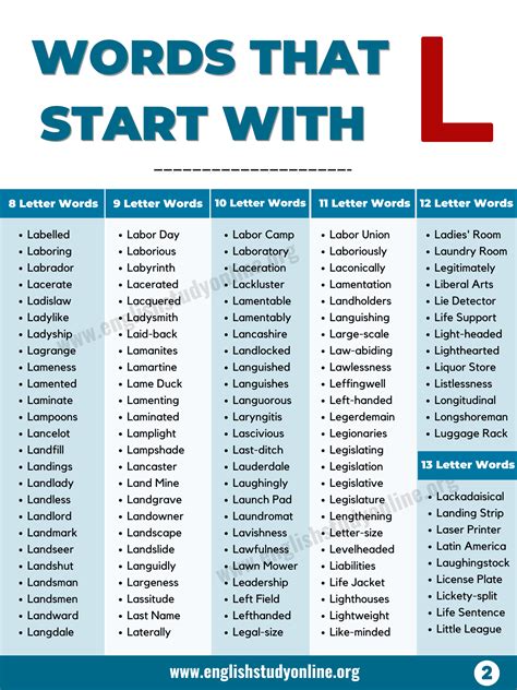 1562 Words that Start with L with Useful Examples - English Study Online