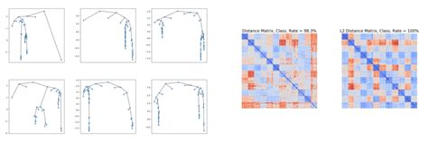 Merge Trees Algorithm 的图像结果