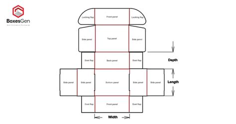 Image result for Box Measurement Tutorial