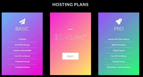 Image result for Card Design CSS