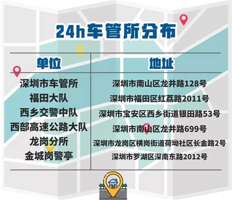 上海车管所电话24小时热线电话及周六周日上班时间