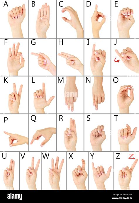 Image result for ASL Alphabet