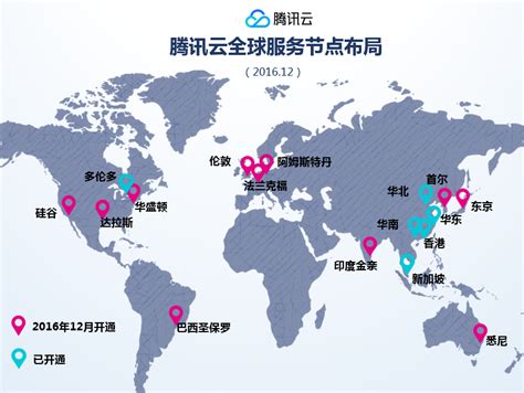 海外业务爆发！腾讯云再开放11个海外服务节点