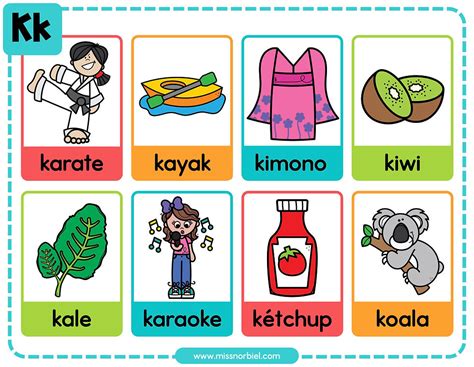 Palabras con la K | Sílabas ka ke ki ko ku