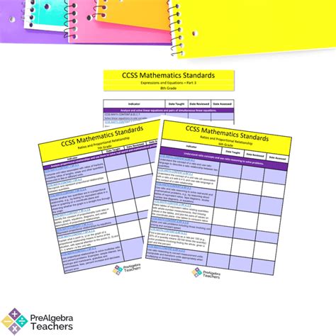 Image result for First Day of Middle School Math