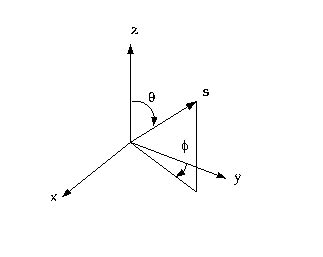 40.5.4. The Discrete Ordinates (DO) Radiation Model