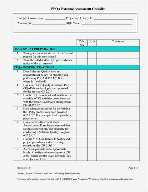 Image result for Checklist Example