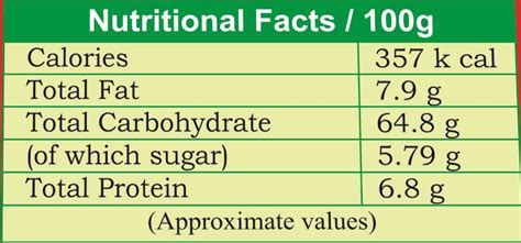 Buy Garam Masala Powder 50g (7 packs) Online in India At Best Price ...