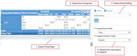 Image result for PivotTable Setup