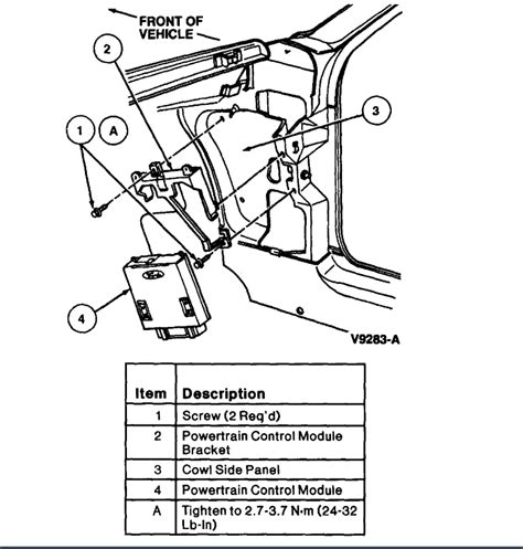 Image result for Ignition Control Module Location