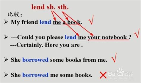 Lend and Borrow: Difference between Lend and Borrow - Eduvast.com
