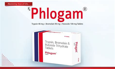 Sun Pharma Acquires Anti-inflammatory brand Phlogam from Aksigen ...