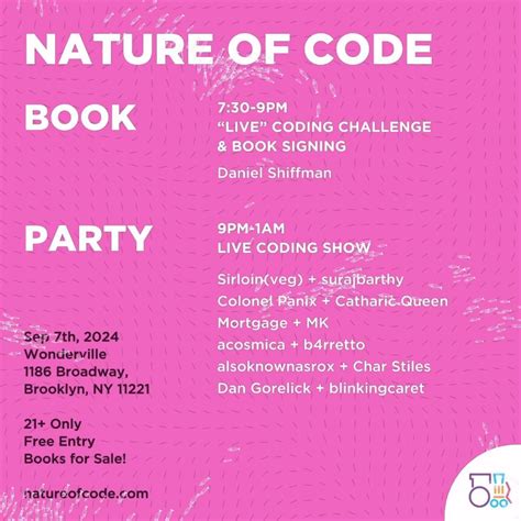 Image result for The Coding Train 7.1 Processing Program