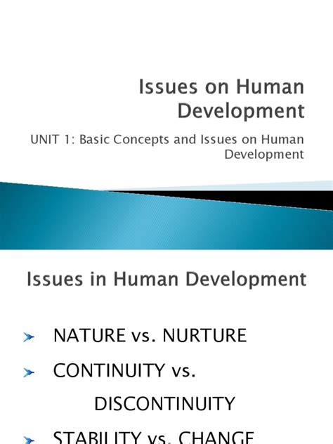 Issues On Human Development 的图像结果