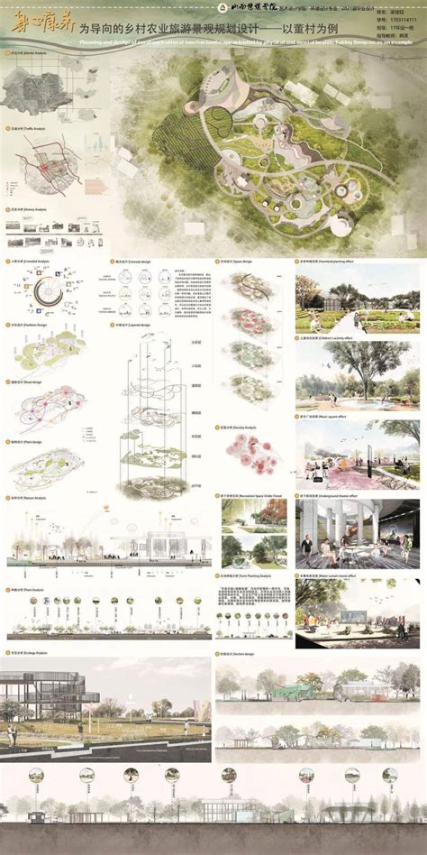 毕设 洪鹜-南昌红谷滩湿地公园规划设计_oRETRYo-站酷ZCOOL