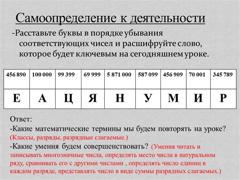 Как расшифровать буквы в цифры: Онлайн калькулятор: Шифр A1Z26 ...