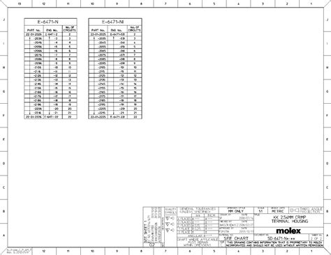 22-01-2xx5 Datasheet by Molex | Digi-Key Electronics