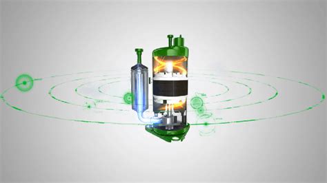 Image result for What Is a Scroll Compressor