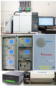 Trace Gases Instruments | Aryabhatta Research Institute of ...