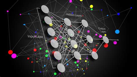 Image result for Large Language Model Evolution