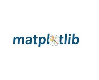 Image result for Python Matplotib