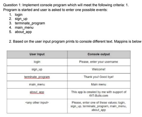 Image result for Program Console