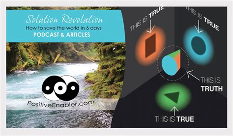Guided Meditation on Dissolving Worry-Warts - App on Amazon Appstore