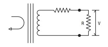PCP300-T414250S Current Transformers - Bourns | Mouser