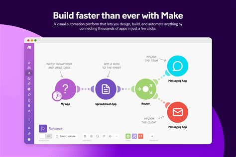 How to Make Code Replace に対する画像結果