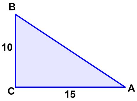 Inverse Tangent - Formulas, Graph and Examples - Neurochispas