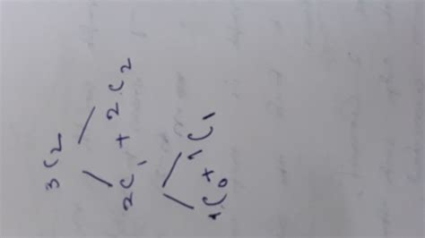 Algorithms: Algorithm