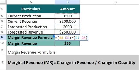 Find Marginal Revenue Excel 的图像结果
