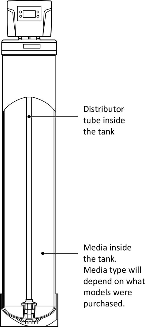 Rezultat imagine pentru SoftPro Tutorial
