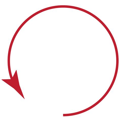 Image result for Clockwise Direction