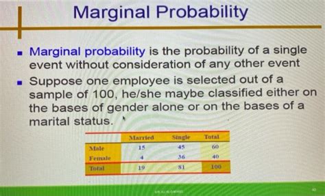 Image result for Finding Marginal Probability with Support