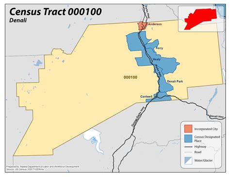 Denali Park - Alaska Federal Funding