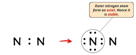 Lewis Structure of N2 (With 6 Simple Steps to Draw!)