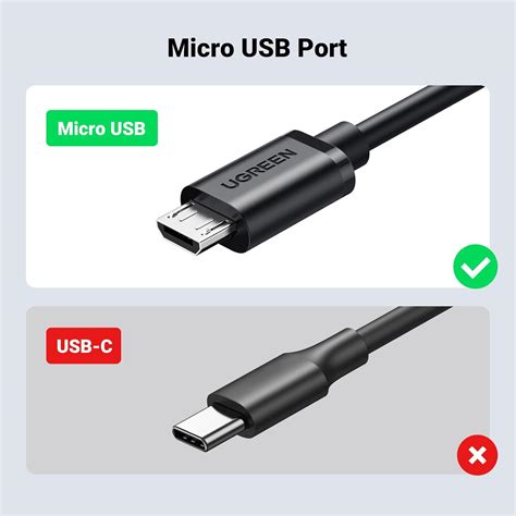 UGREEN Micro USB Ethernet Adapter for Fire TV Stick, India | Ubuy