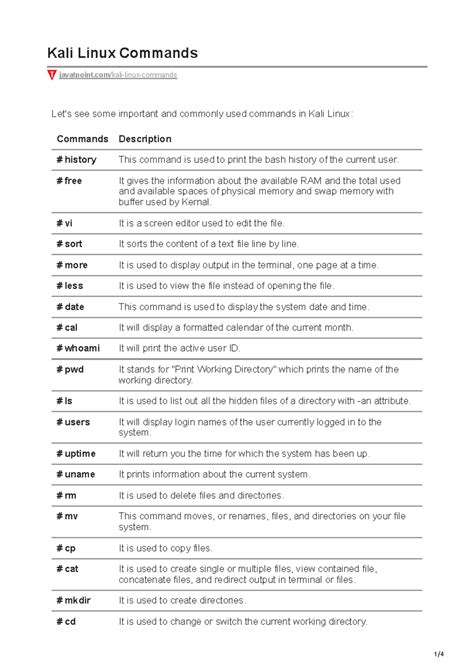 Javatpoint.com-Kali Linux Commands - Kali Linux Commands javatpoint ...