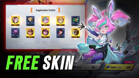 Image result for Aspirant Pattern