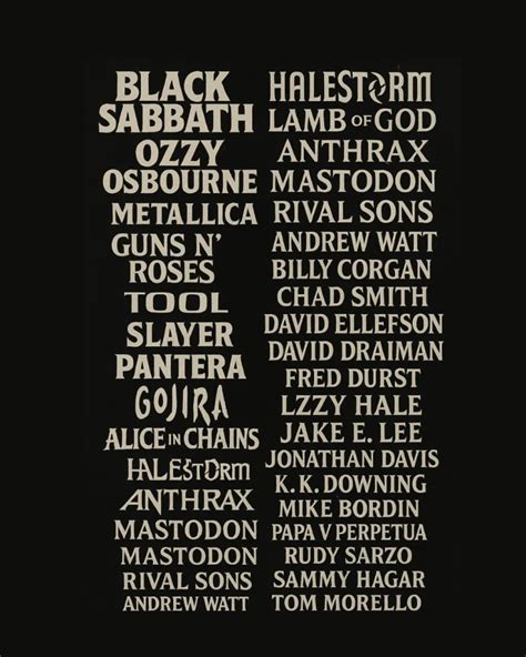 Back To The Beginning Concert Setlist 2025