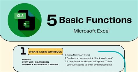Image result for Guide On How to Make Excel