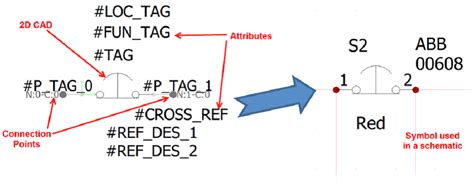 Image result for Switch Symbol SolidWorks