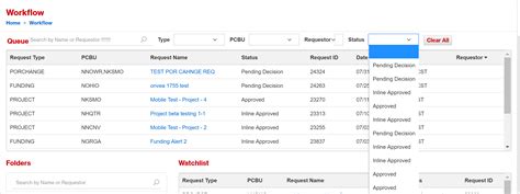 Image result for Array Filter in Angular