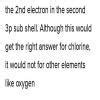 Why Hund's rule is not applicable for chlorine? - Brainly.in